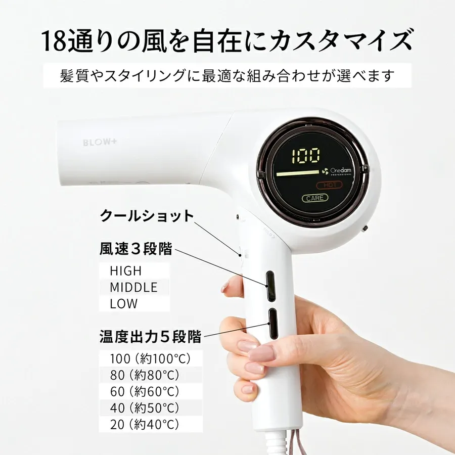 18通りの風を自由にカスタマイズ 髪質やスタイリングに最適の組み合わせが選べます 句0ルショット 風速3段階 ハイ ミドル ロー 温度出力5段階 100(100℃) 80(80℃) 60(60℃) 40(50℃) 20(40℃)