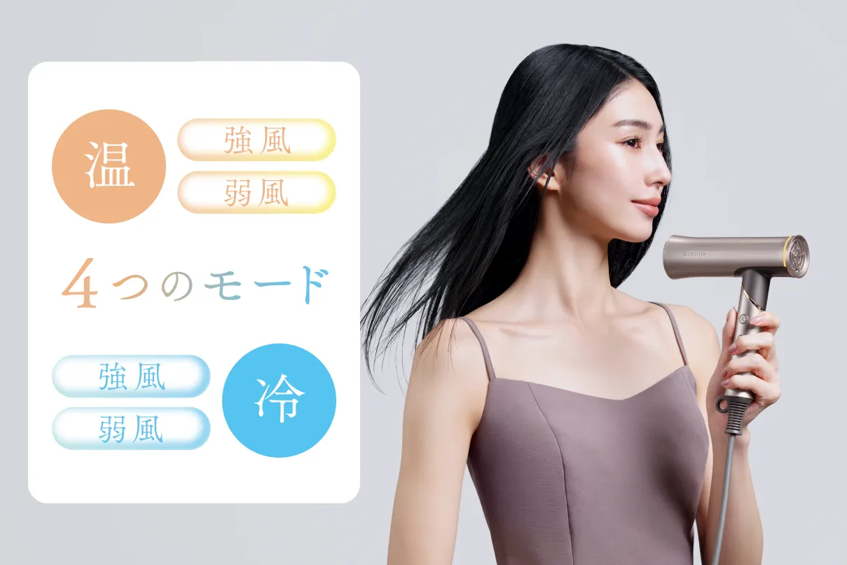 温風2種類風の強さ2種類4つのモード